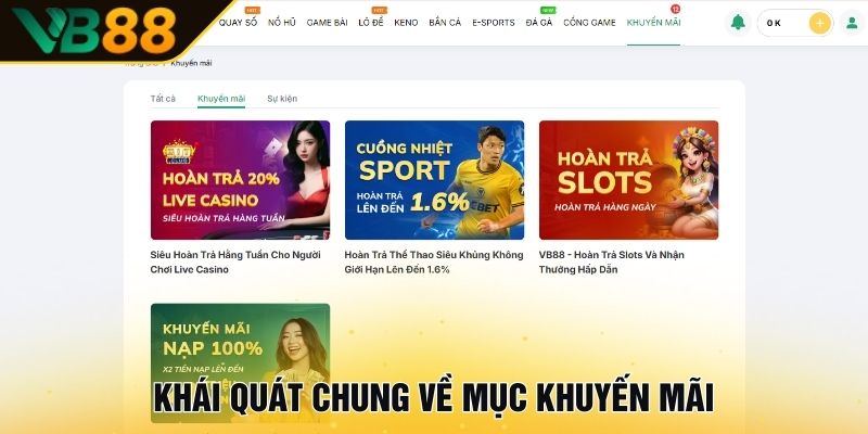 Khuyến Mãi VB88 Mới Nhất - Nhận Thưởng Khủng Hôm Nay 1 Khái quát chung về mục khuyến mãi VB88