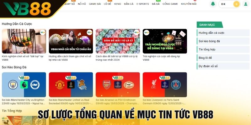 Sơ lược tổng quan về mục Tin tức VB88